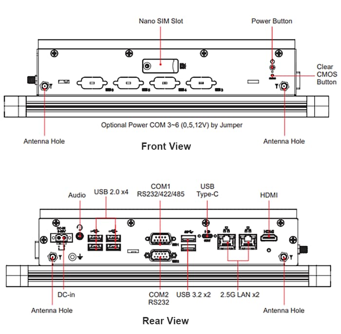 Location Circuit - iBASE Technology IPPC-121 Compact Fanless Panel PCs